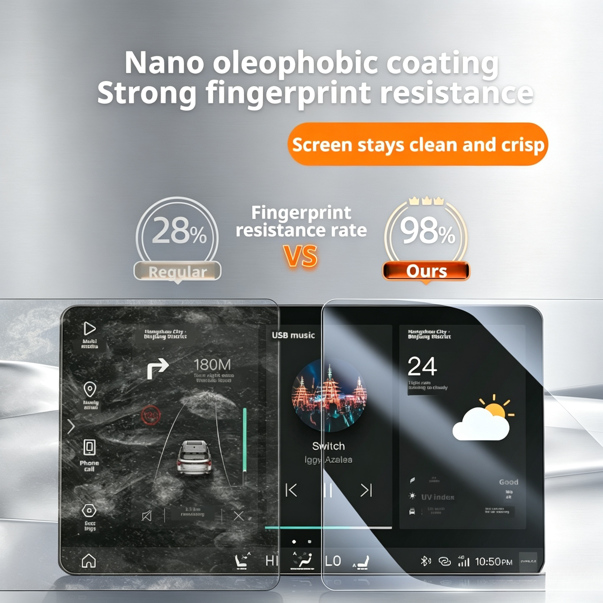 For BYD Song Pro DM-i Sealion  - Tempered Glass Screen 9H recensie en prijs