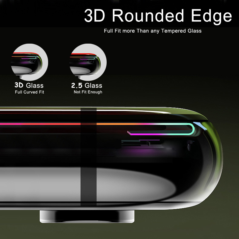 Curved Edge Tempered Glass For - Curved Edge Screen recensie en prijs