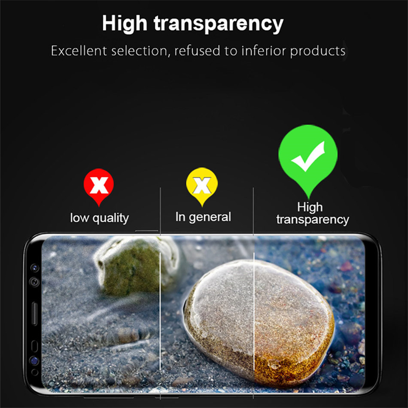 Curved Edge Tempered Glass For - Curved Edge Screen recensie en prijs