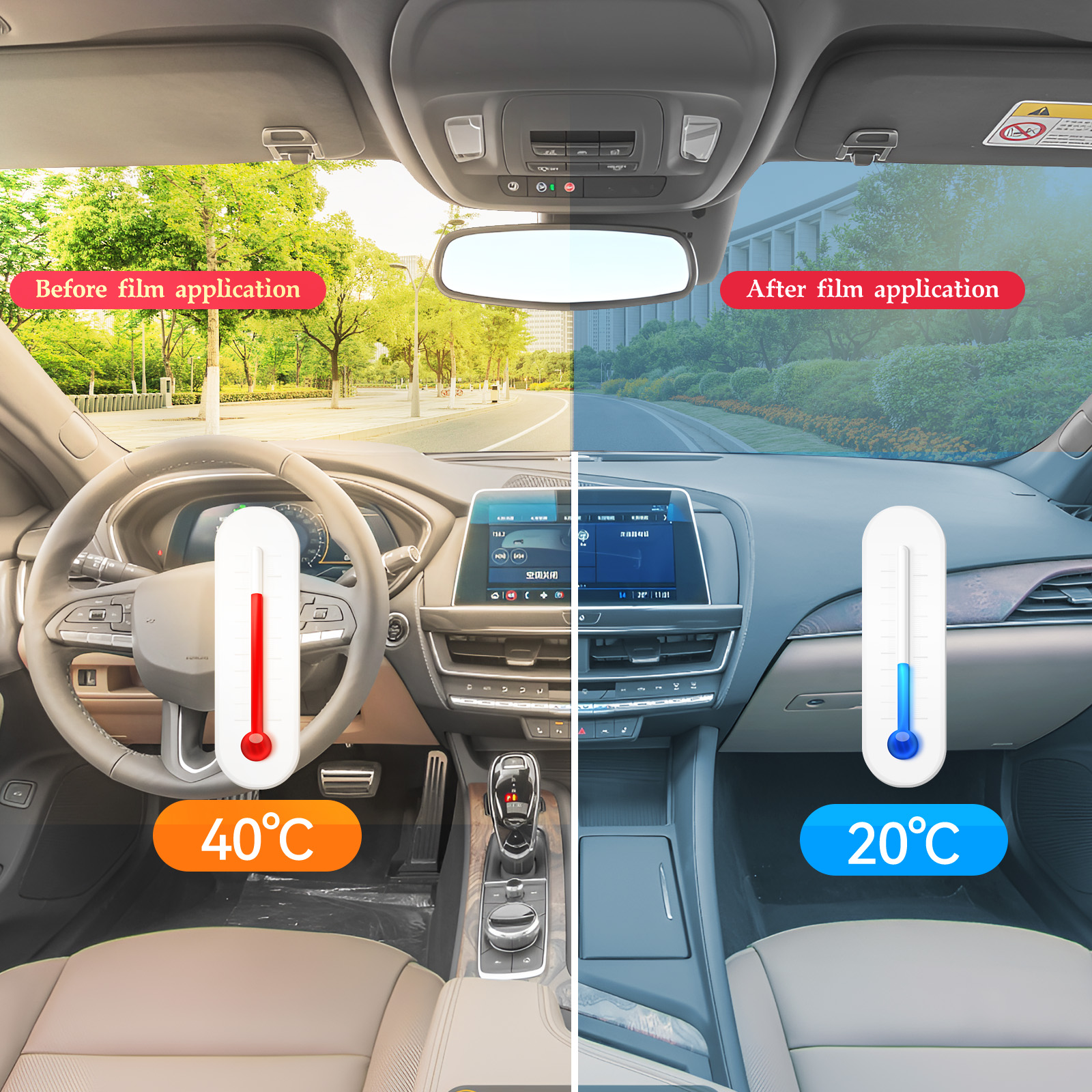 Pre-Cut Window Tint for Ford M - Privacy Screen Protector recensie en prijs