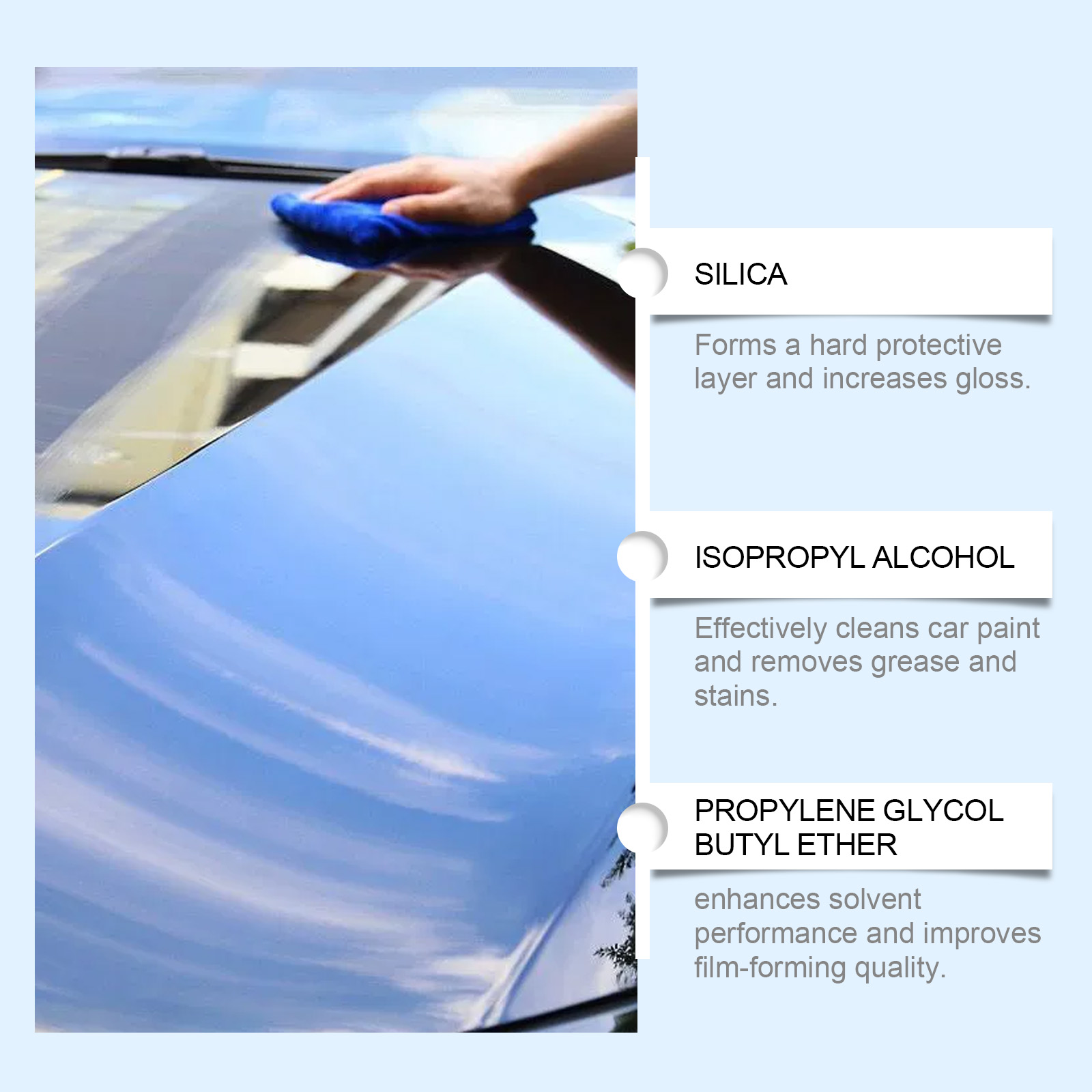 Car Quick Coating Agent Spray  - Nano Liquid Coating recensie en prijs