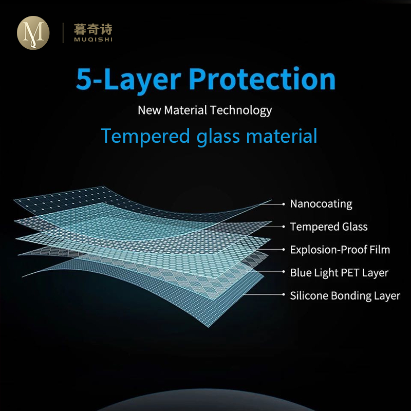 For Lexus is200t is300 is300h  - Glass Protector Auto recensie en prijs