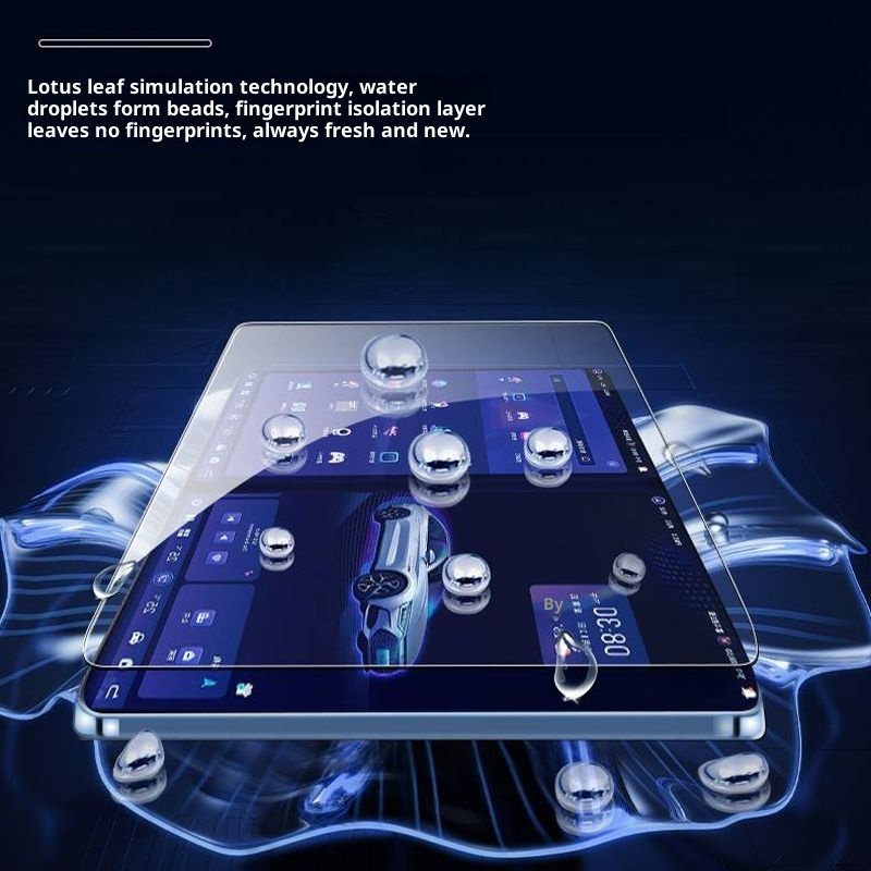 Tempered Glass Screen Protecto - Glass Protector Auto recensie en prijs