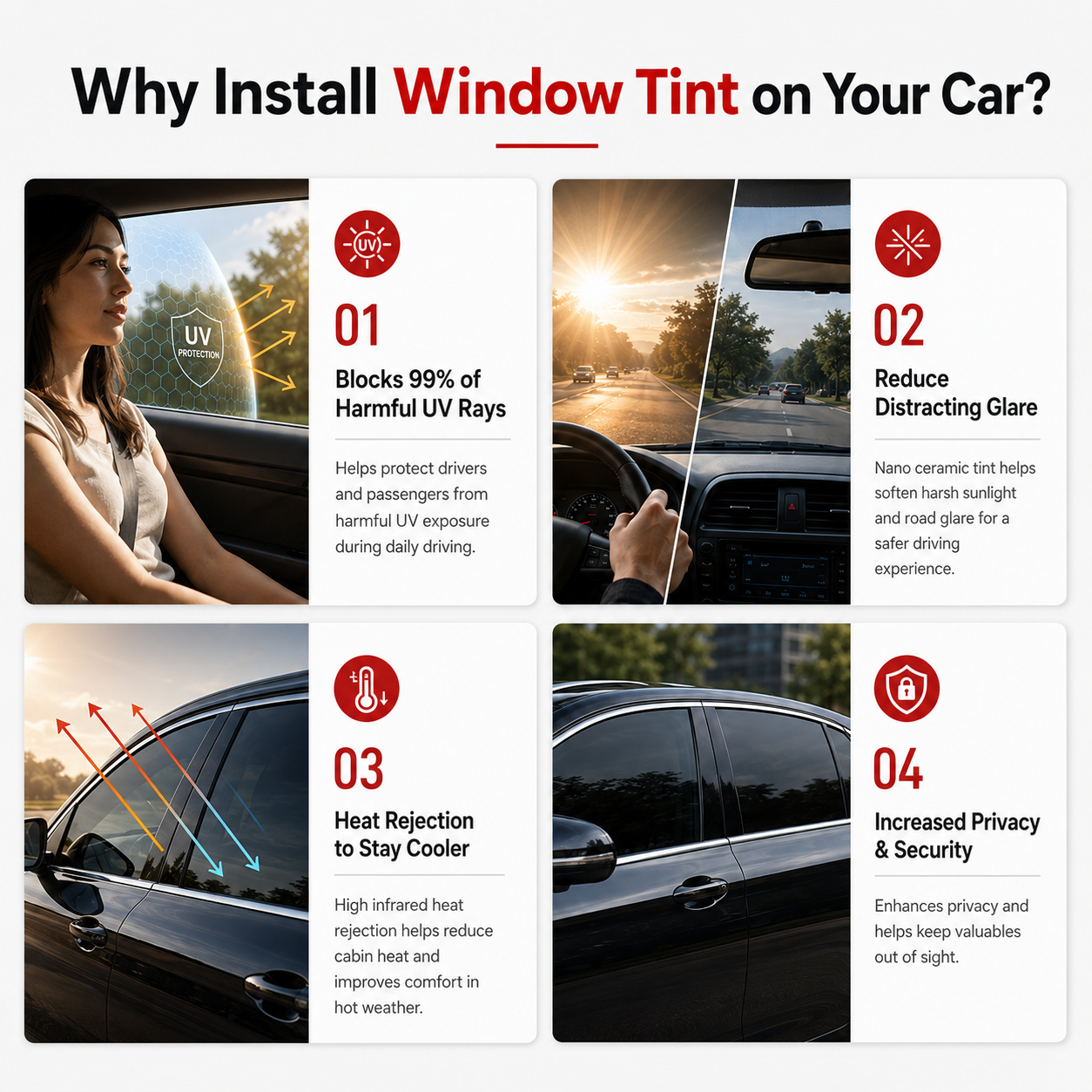 Premium Precut Window Tint Kit - Privacy Screen Protector recensie en prijs