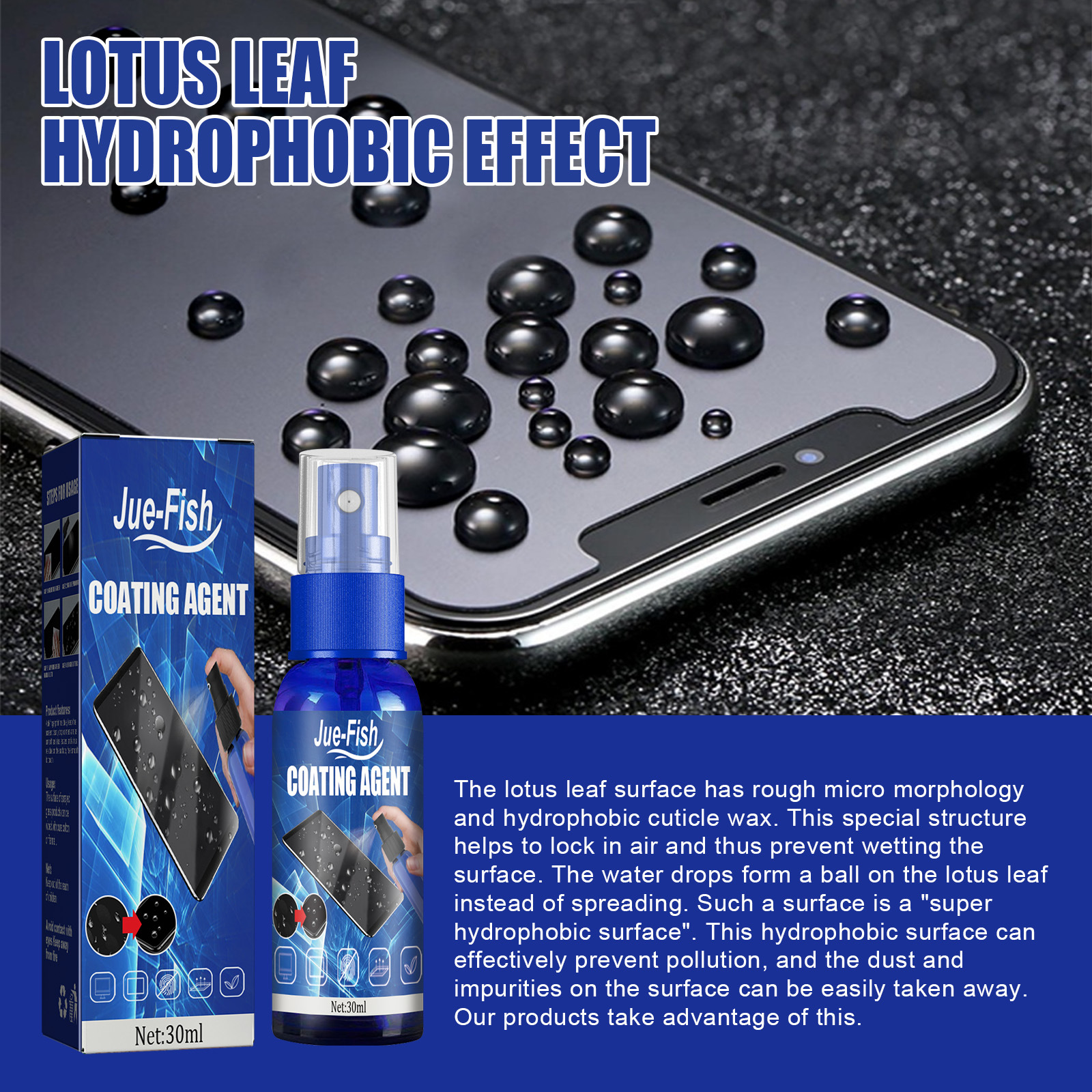 Liquid Screen Protector Spray  - Oleophobic Coating Spray recensie en prijs