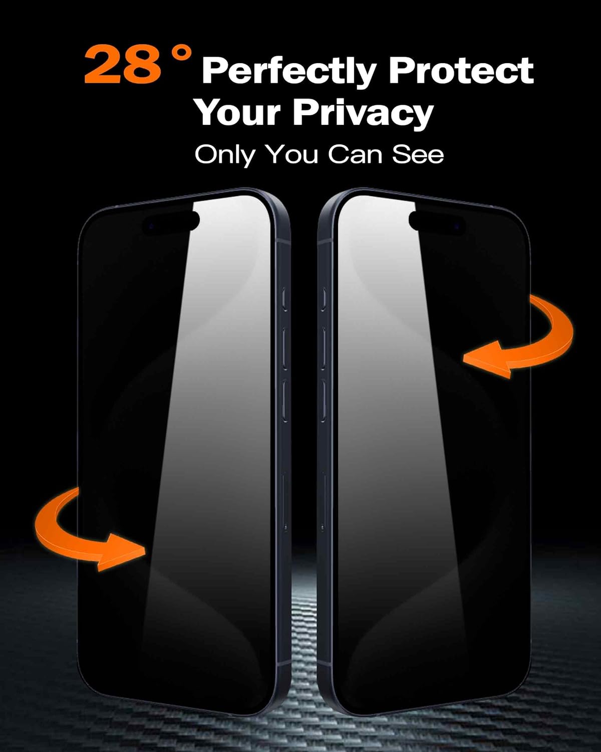 2PCS Privacy Screen Protector  - Privacy Screen Protector recensie en prijs